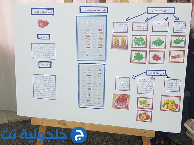 أمسية بعنوان : نامي الباحث الصّغير في مدرسة المستقبل